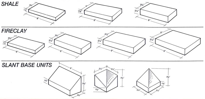 Floor Brick Types & Sizes